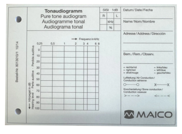 Audiogrammblock zu Audiometer ST-20 50 Blätter P.à 1