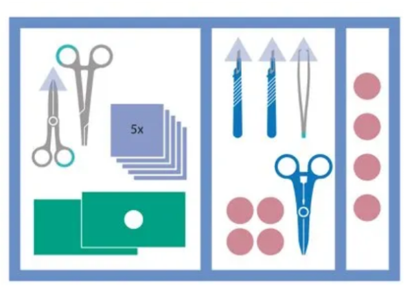 MediSet set de suture petit p.à 1