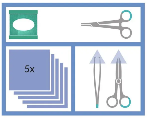 MediSet Set de suture 12 stérile p.à 1