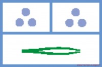 Mediset Set de pansement CH1 stérile, p.à 1 Mediset Set de pansement CH1 stérile, p.à 1