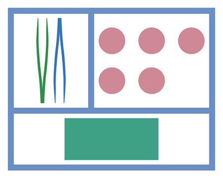 Mediset Set de soins de plaies No.4b stérile p.à 1