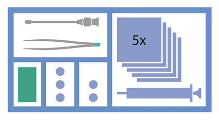 Mediset Wundversorgungs-Set mit Knopfkanüle steril P.à 1