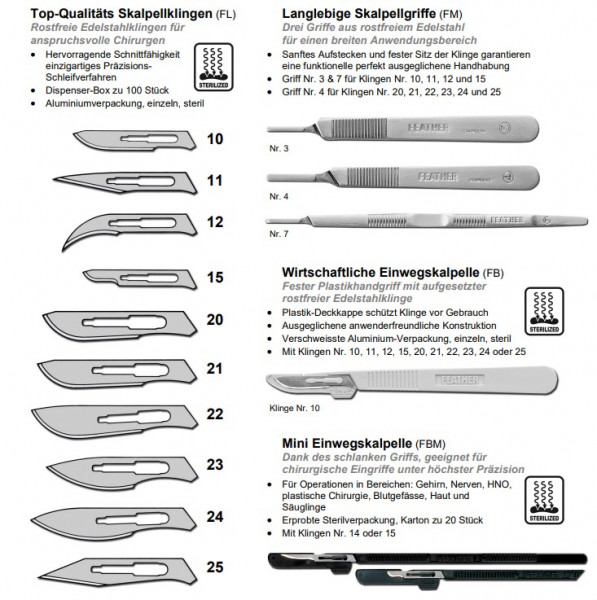 Scalpels à usage unique Feather Fig.12, p.à 20 stériles, emballés individ.