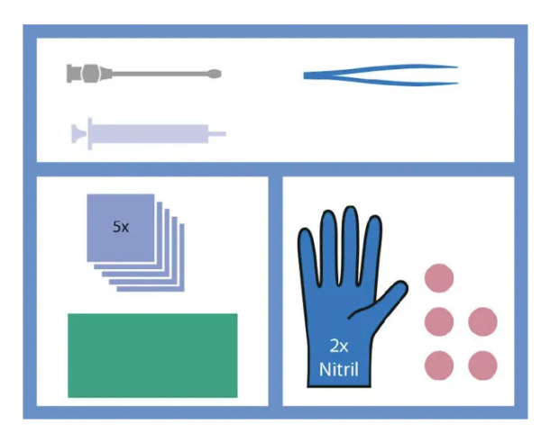 IVF MedSet Wundversorgungs-Set mit Knopfkanüle einzeln verpackt steril P.à 1
