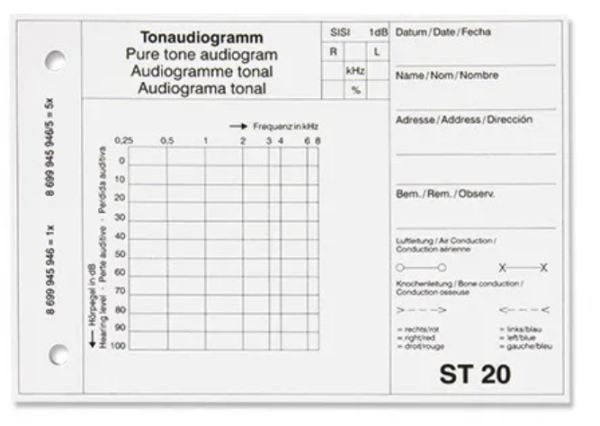 Audiogrammblock zu Audiometer ST-20 50 Blätter P.à 5