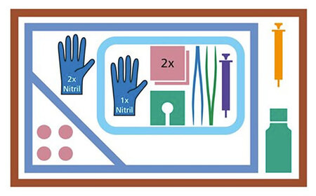 MediSet Urinkatheter-Set Standard Superior 1 steril P.à 1